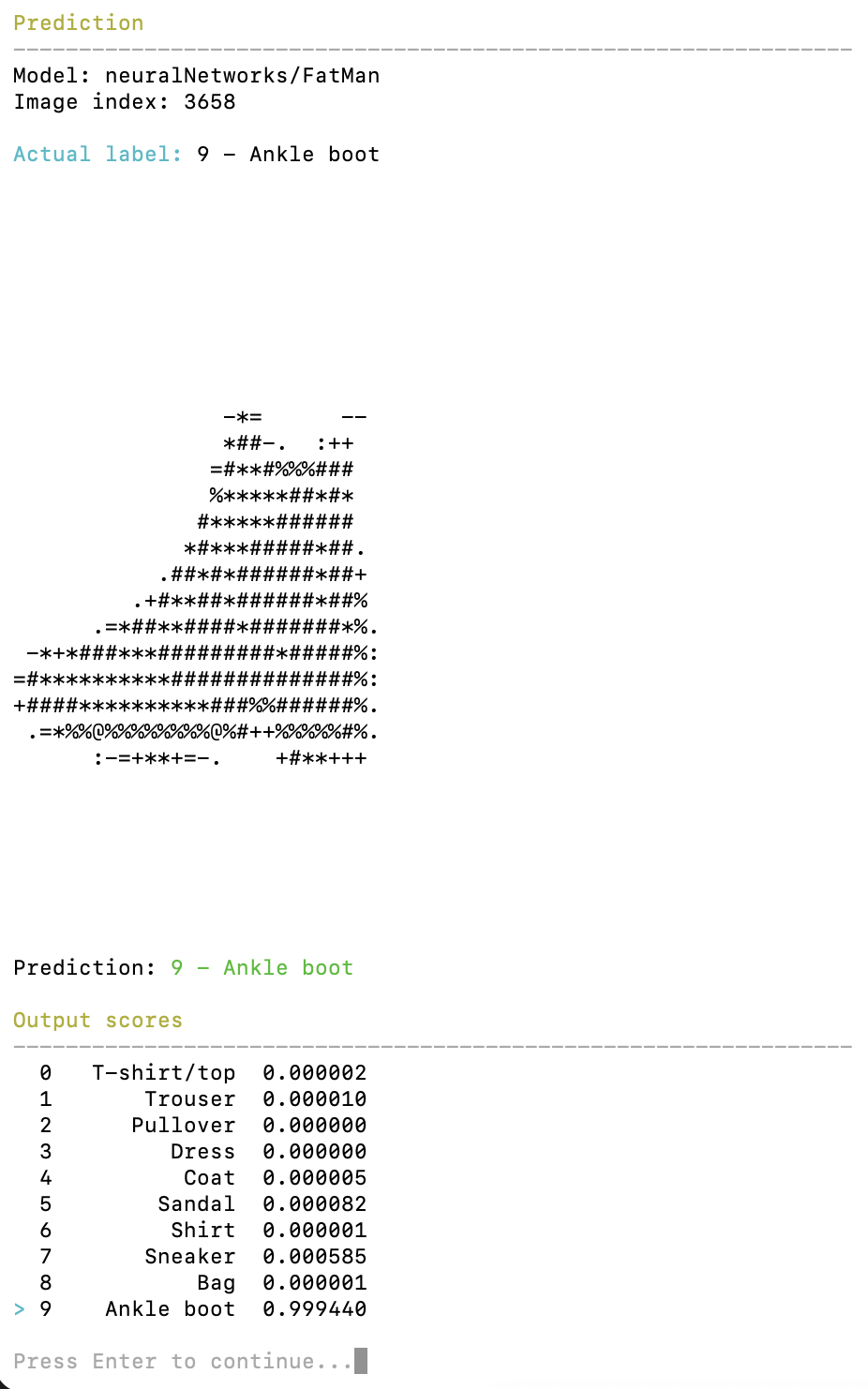 Results of the item detection neural network showing an ankle boot