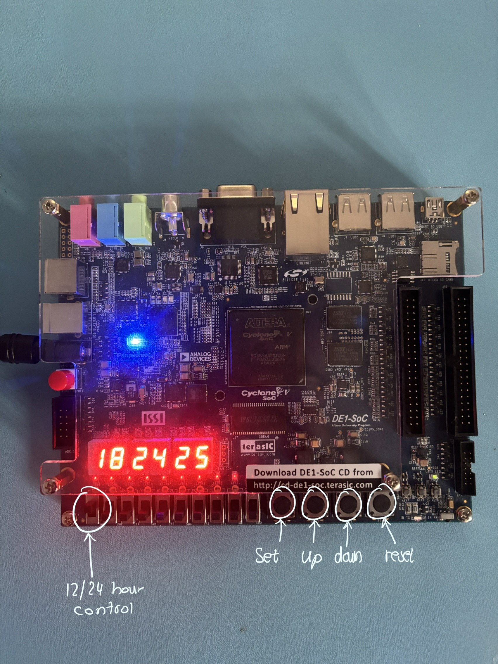 DE1-SoC board displaying the digital clock time on seven-segment displays with labeled push buttons and switches